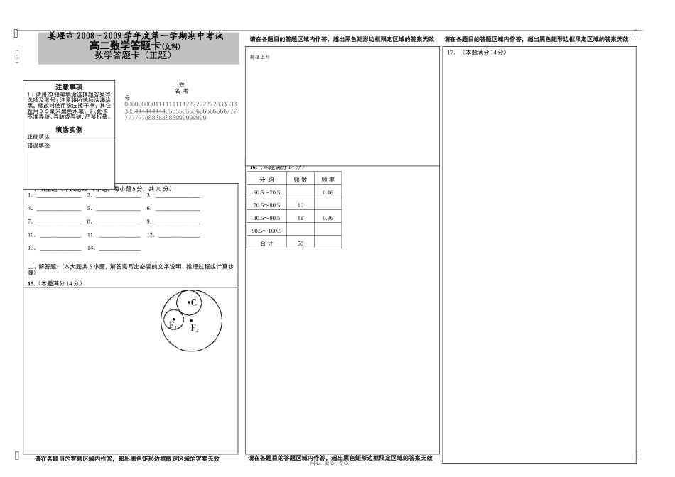 数学(文科)答题卡_第1页