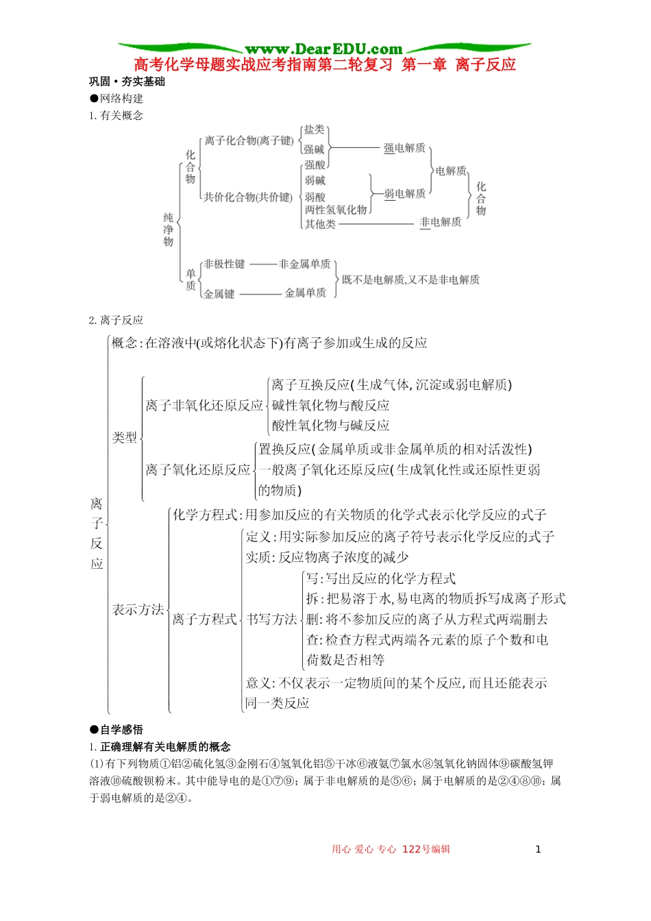 高考化学母题实战应考指南第二轮复习 第一章 离子反应_第1页