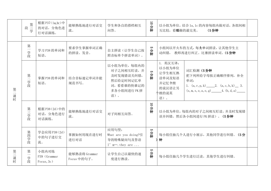 七年级英语unit7导学案_第2页