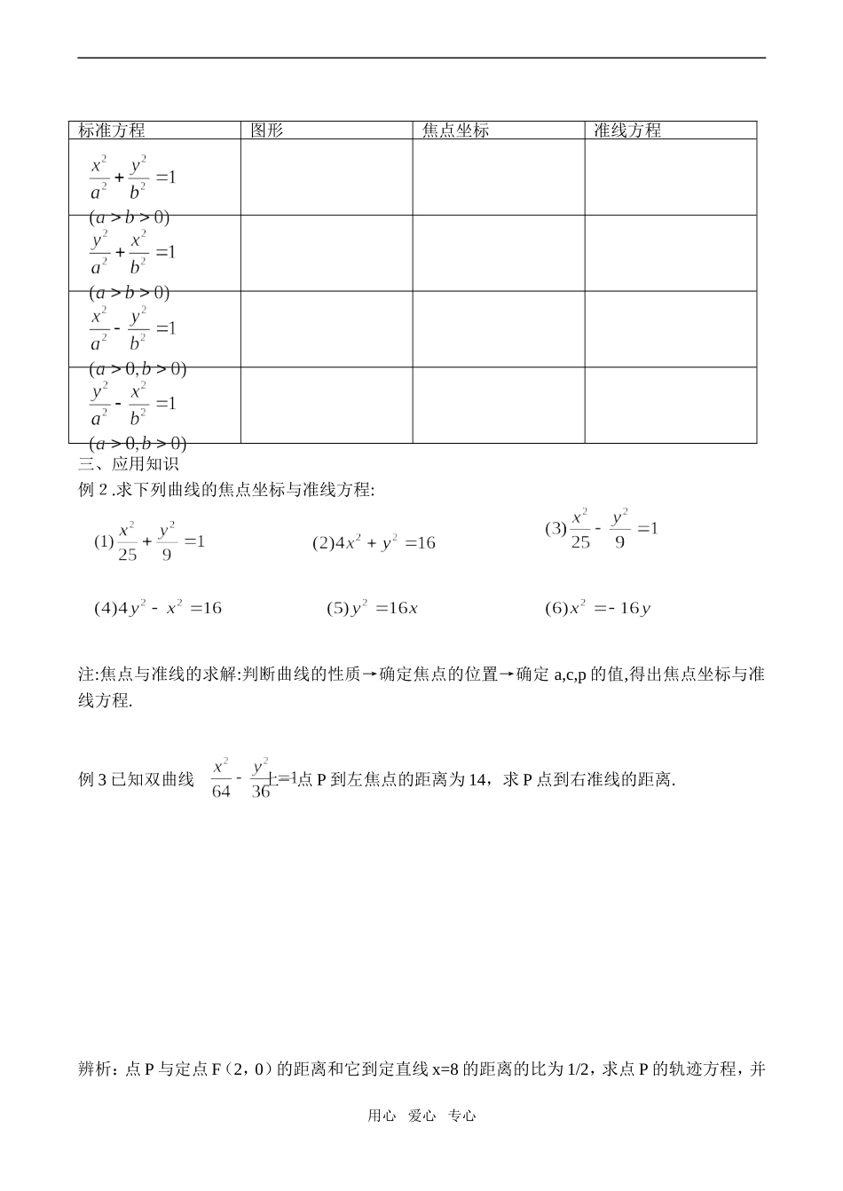 高二数学 圆锥曲线的统一定义选修2_第3页