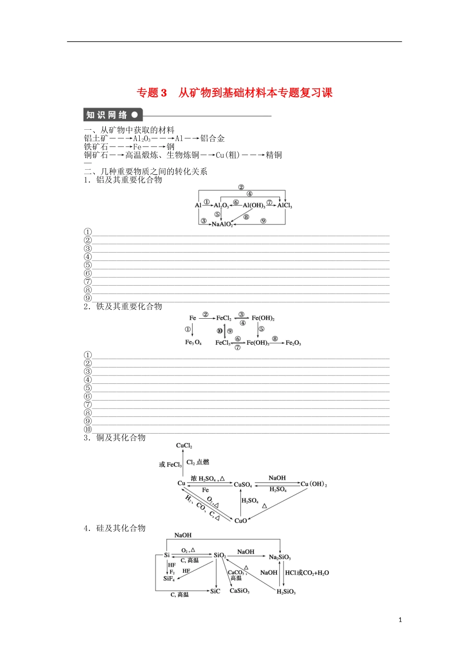 2011-2012学年高中化学-专题3-从矿物到基础材料本专题复习课同步教学案-苏教版必修1_第1页