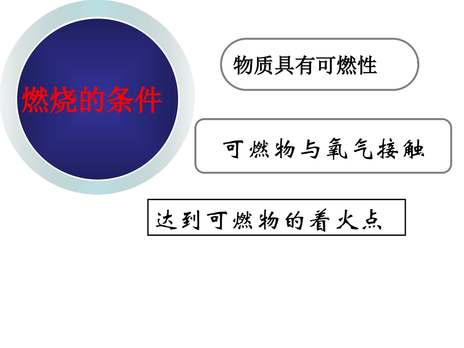 本章复习课-(5)_第3页