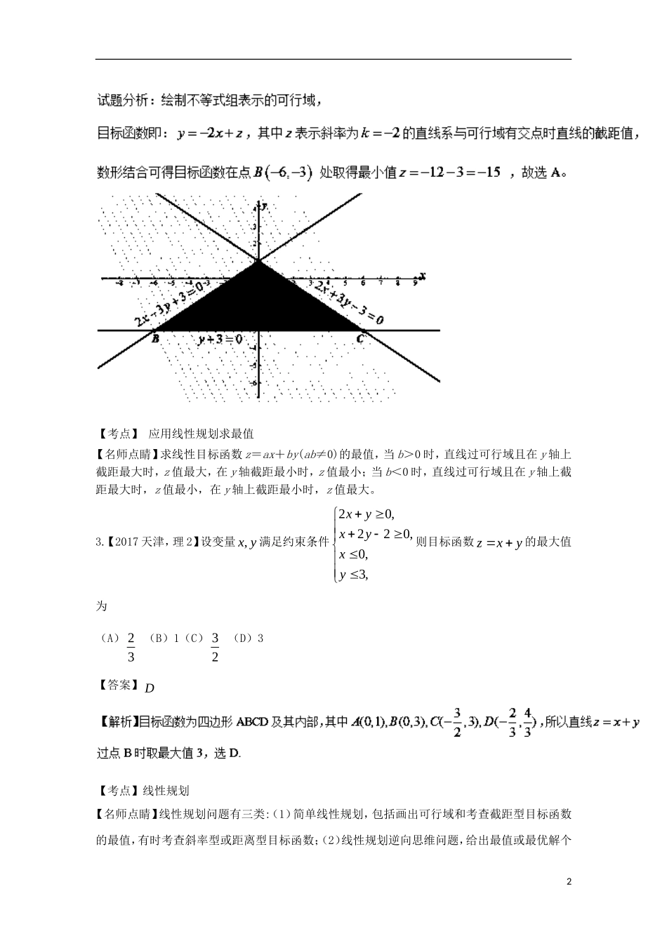 （江苏专用）高考数学总复习 专题7.2 二元一次不等式（组）与简单的线性规划试题（含解析）-人教版高三全册数学试题_第2页
