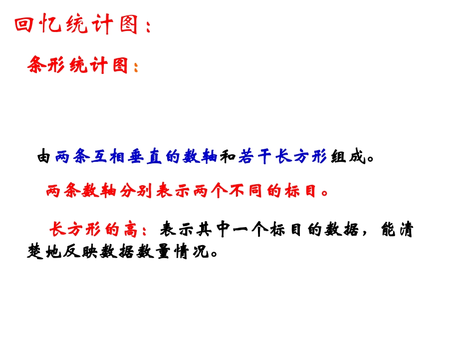 6.2条形统计图和折线统计表-(2)_第3页