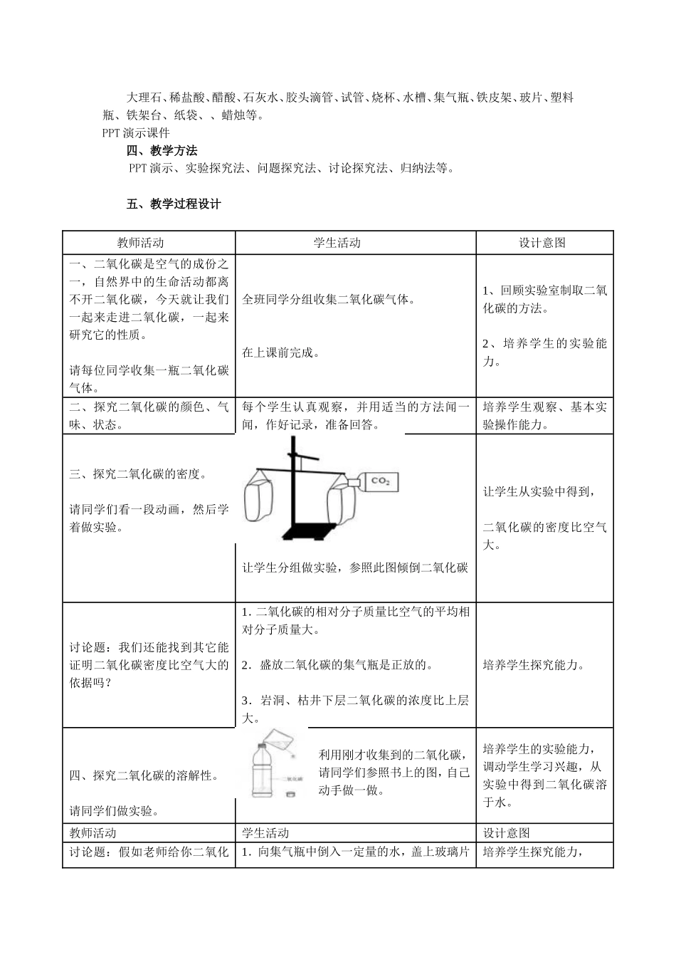 二氧化碳的性质_第2页