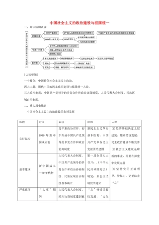 高中历史 第六单元 中国社会主义的政治建设与祖国统一单元整合 岳麓版必修1-岳麓版高一必修1历史试题