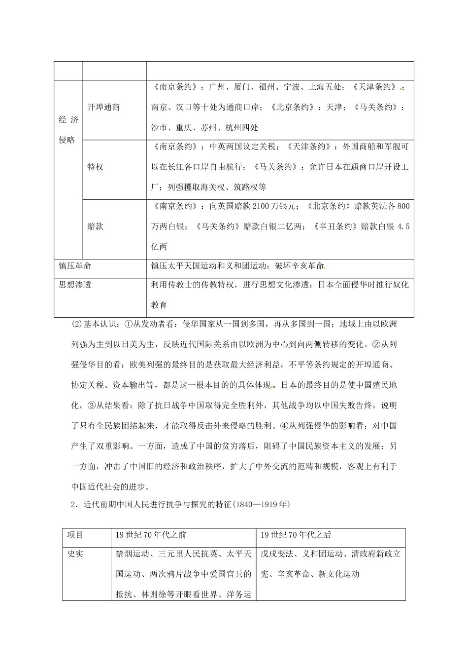 高中历史 第四单元 内忧外患与中华民族的奋起单元整合 岳麓版必修1-岳麓版高一必修1历史试题_第2页