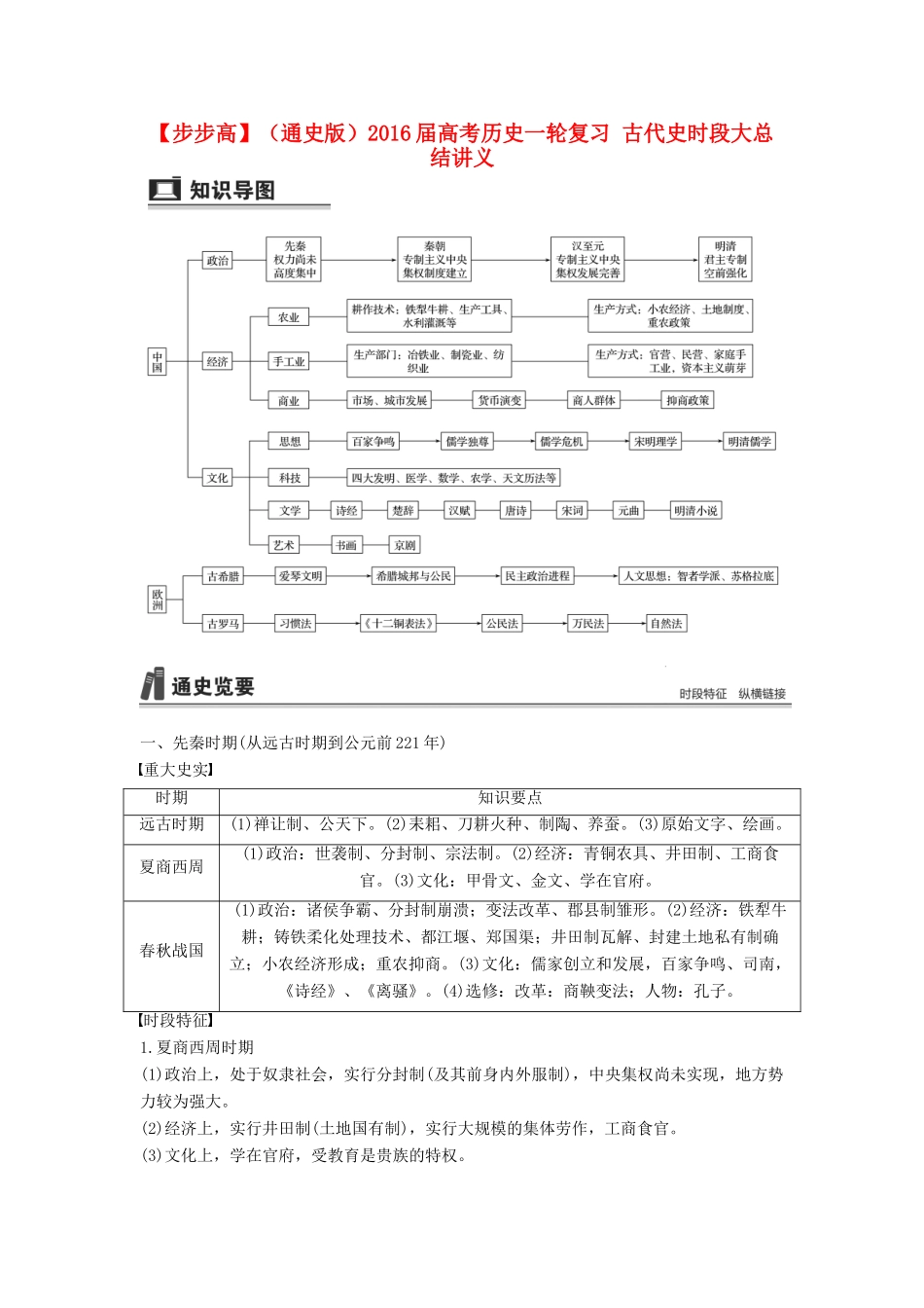 （通史版）高考历史一轮复习 古代史时段大总结讲义-人教版高三全册历史试题_第1页