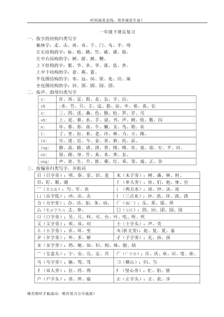 一年级下册总复习---凤凰语文博客