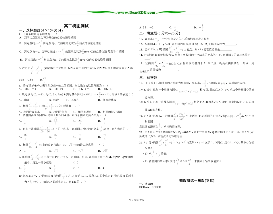 湖北省天门市岳口高中高二数学椭圆测试_第1页