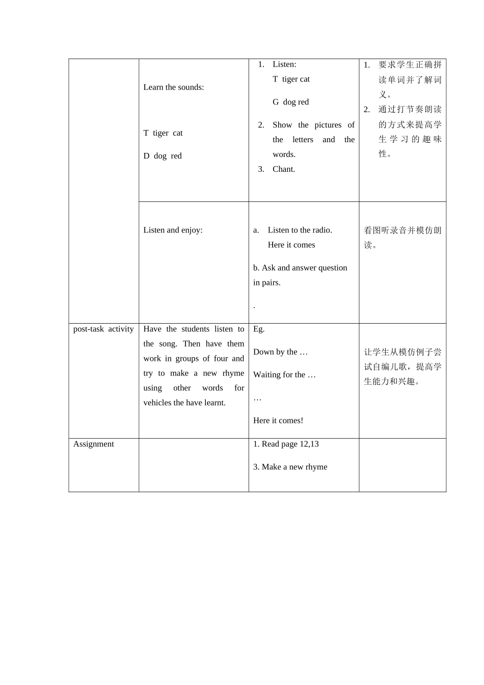 Module-1-Unit-3-Can-you-hear-a-train-教学设计1_第2页