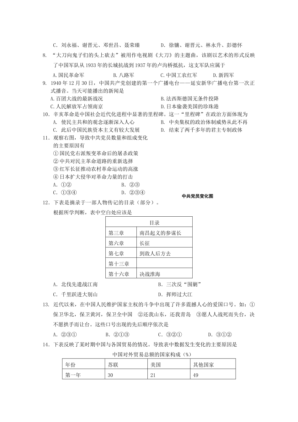 江西省抚州市临川十中高一历史上学期12月月考试题-人教版高一全册历史试题_第2页