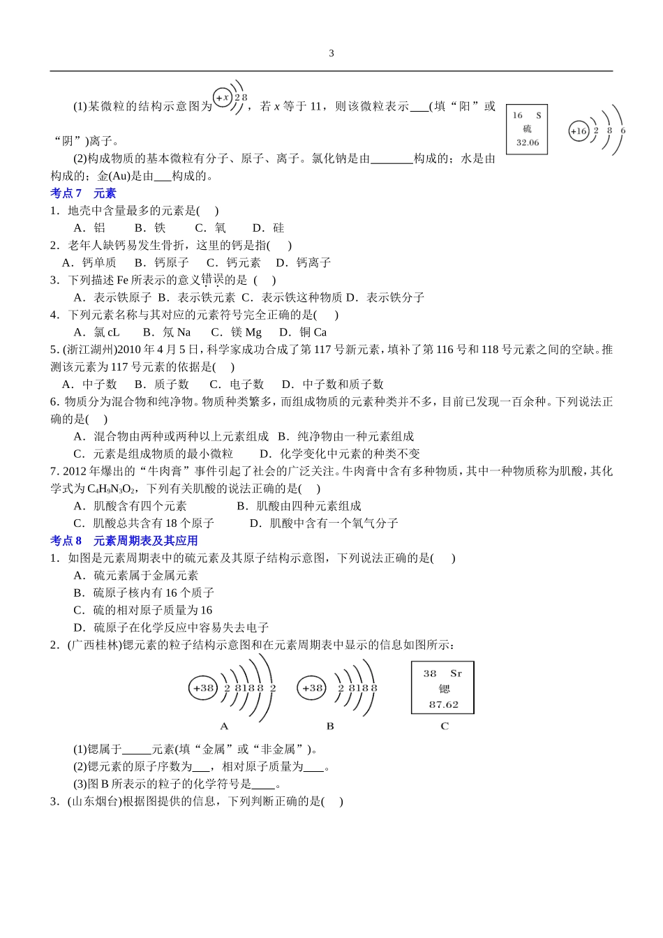 2016年中考化学63个考点1_第3页