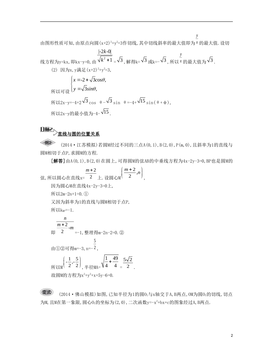 （江苏专用）高考数学大一轮复习 第十章 第59课 圆的综合问题要点导学-人教版高三全册数学试题_第2页