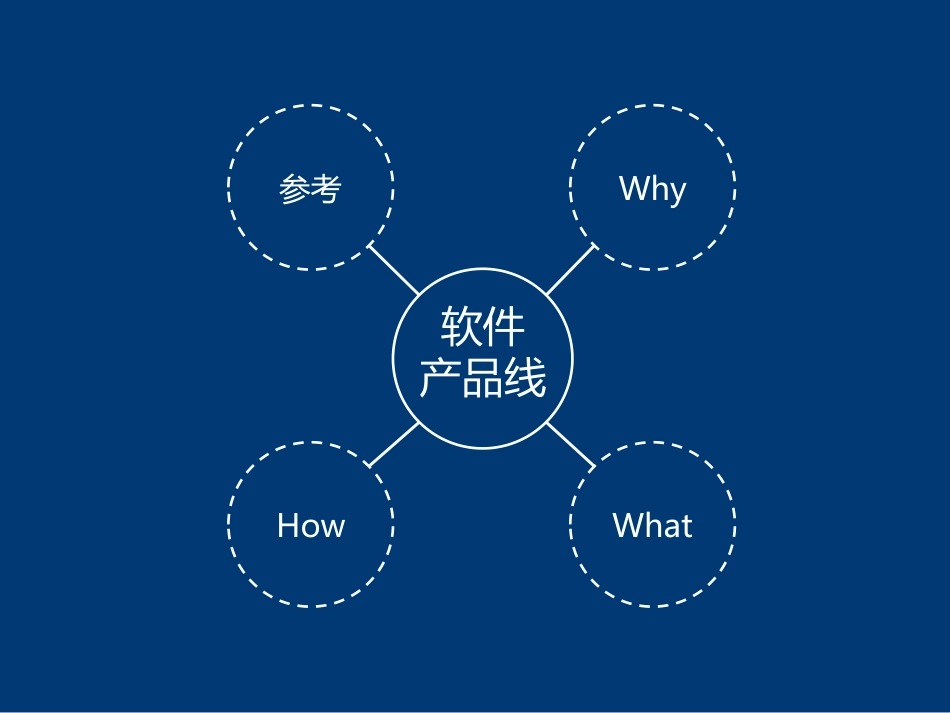 规模化产品开发(2011-01)_第2页