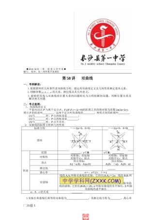 双曲线(长沙县一中刘婷)