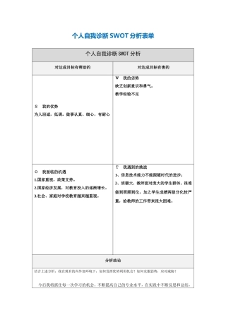 王霞个人自我诊断SWOT分析表