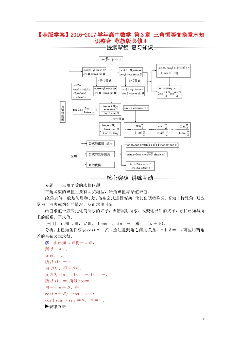 高中数学 第3章 三角恒等变换章末知识整合 苏教版必修4-苏教版高二必修4数学试题_第1页