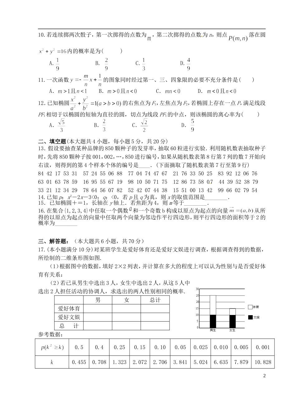 福建省四地六校高二数学上学期第二次联考（11月）试题 文-人教版高二全册数学试题_第2页
