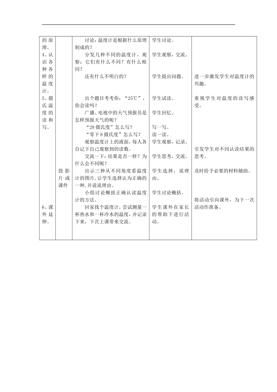 河南省洛阳市八年级物理上册-4.1《温度计》教案-人教新课标版_第2页