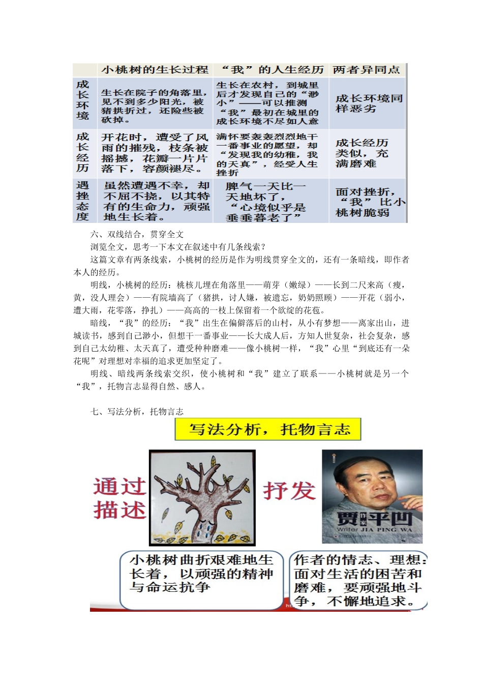 (部编)初中语文人教2011课标版七年级下册《一棵小桃树》文档式教案_第3页