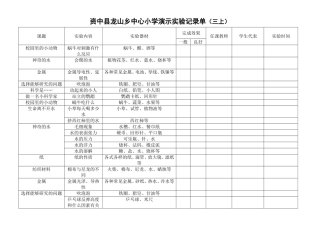 2013年下班-6小学科学演示与分组实验记录单