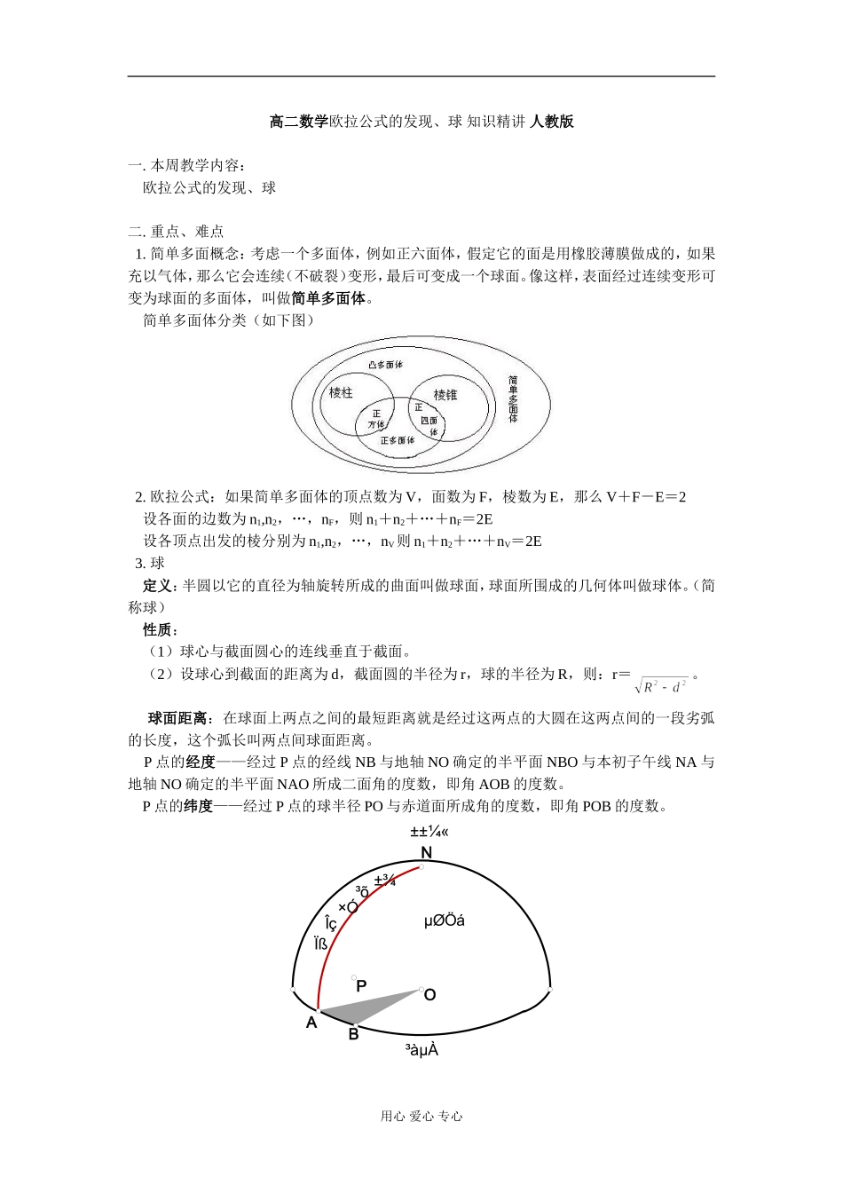 高二数学欧拉公式的发现、球 知识精讲 人教版_第1页