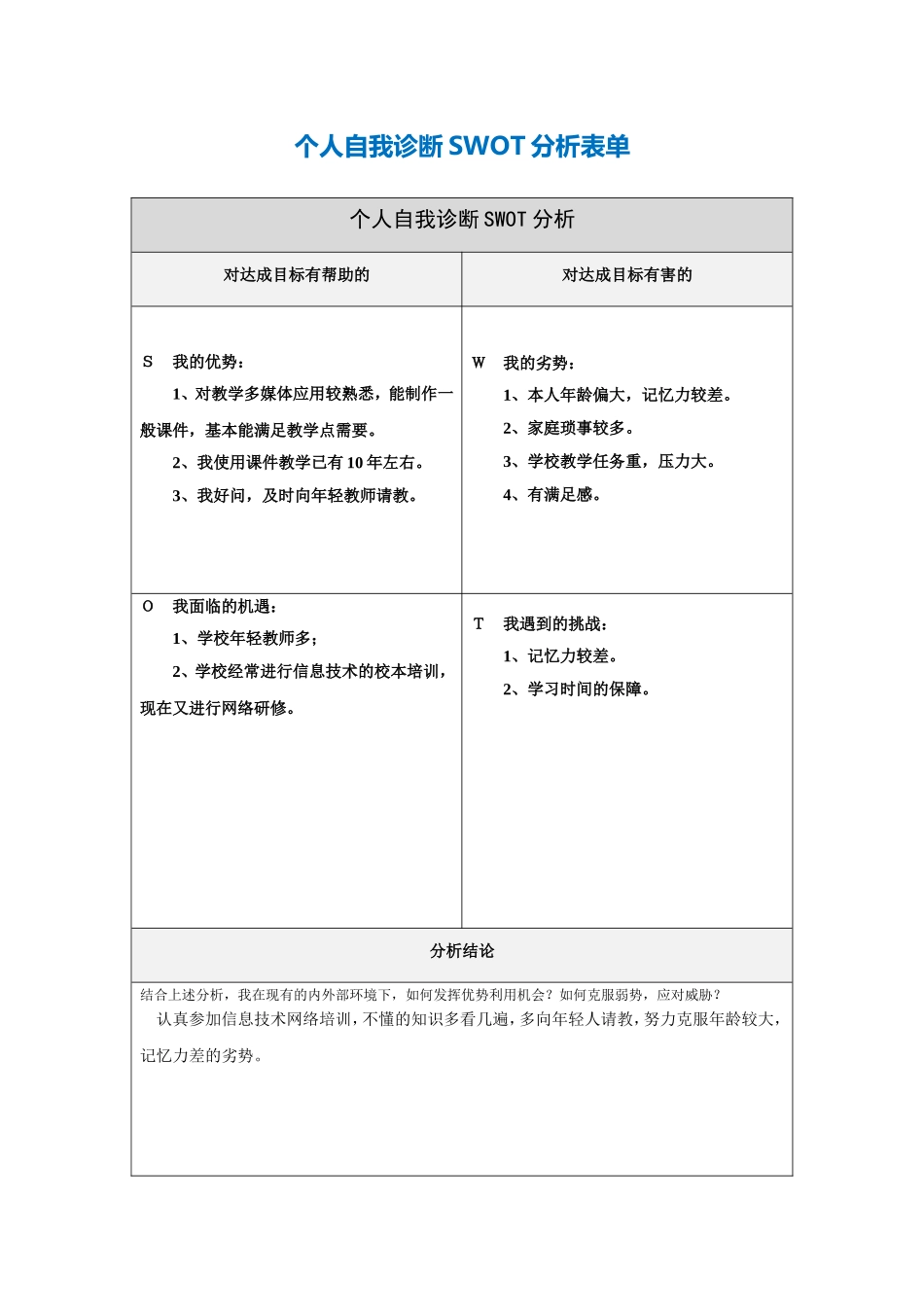 肖礼祥：个人自我诊断SWOT分析表_第1页