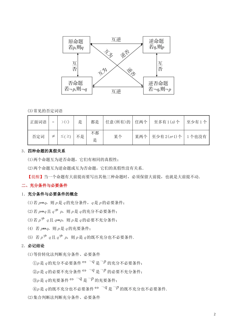 （浙江专用）备战高考数学 考点一遍过 考点02 命题及其关系、充分条件与必要条件（含解析）-人教版高三全册数学试题_第2页