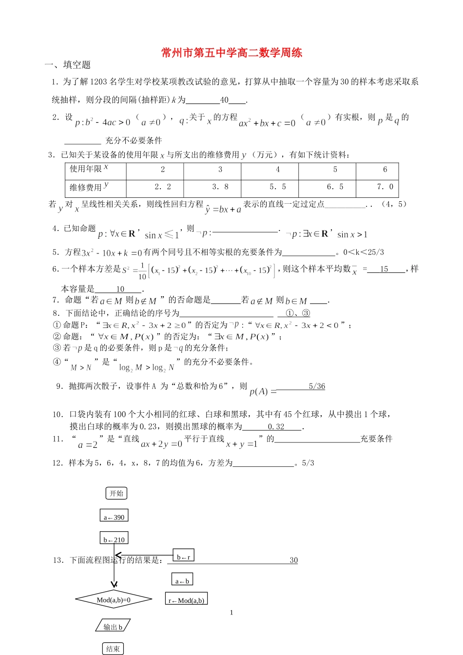 江苏省常州市第五中学高二数学周练苏教版选修1-1_第1页