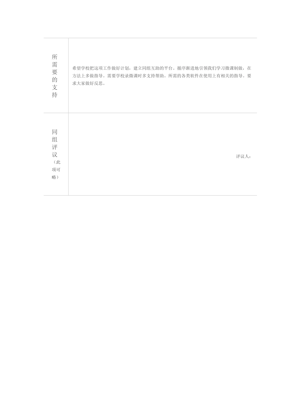 教师个人本项目研修计划参考表单_第2页