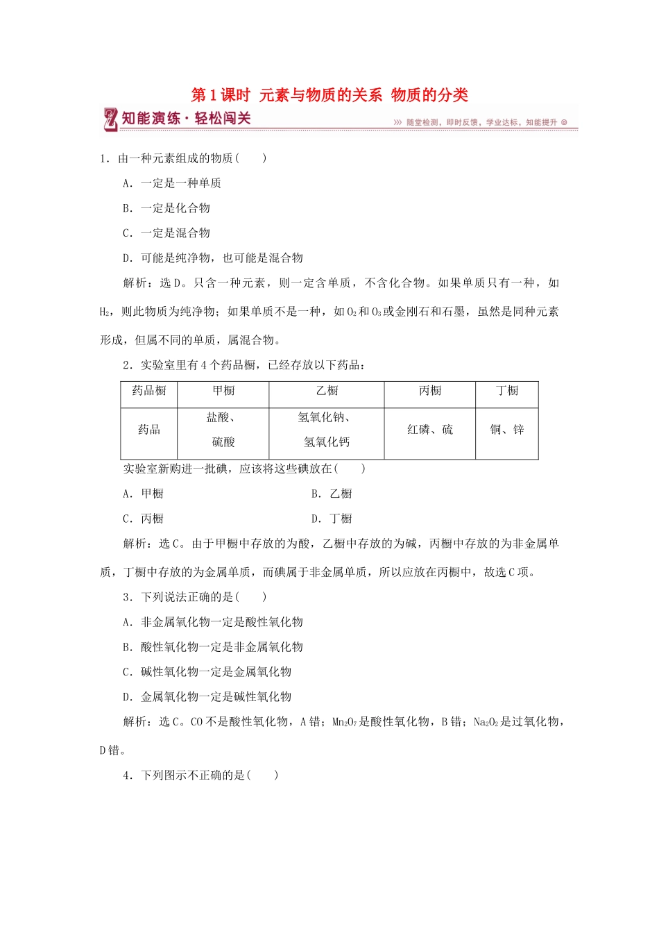高中化学 第2章 元素与物质世界 第1节 元素与物质的分类 第1课时 元素与物质的关系 物质的分类作业2 鲁科版必修1-鲁科版高一必修1化学试题_第1页