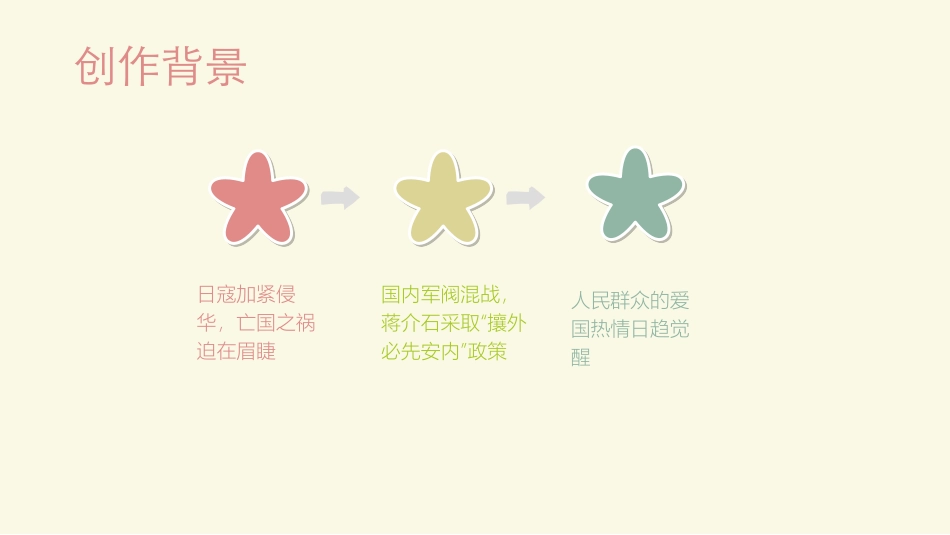 第二十七节：萧友梅与黄自-(3)_第2页