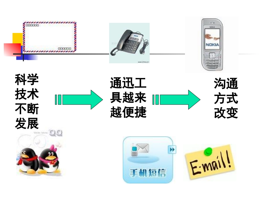 我们生活的科技含量_第3页