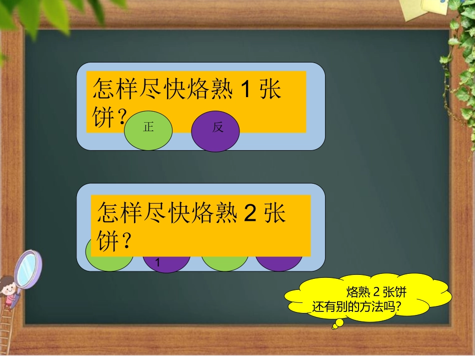 小学人教四年级数学烙饼问题-(3)_第3页