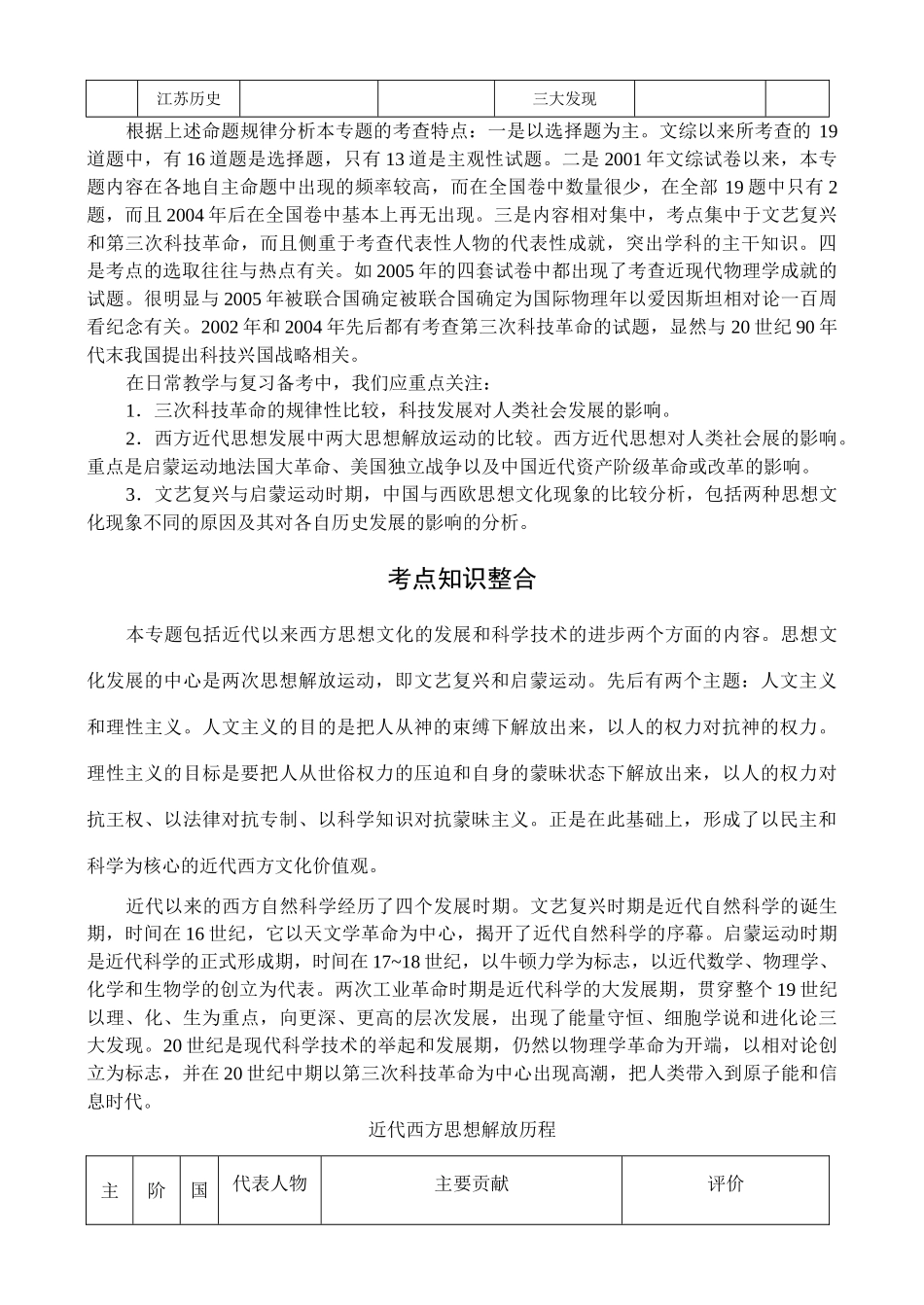 专题16  近代以来西方的思想文化与科学技术_第2页