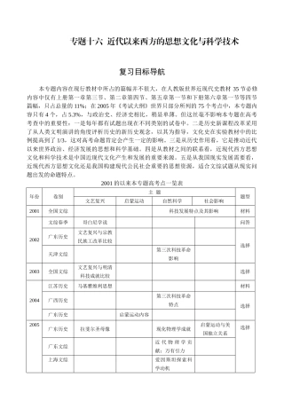 专题16  近代以来西方的思想文化与科学技术