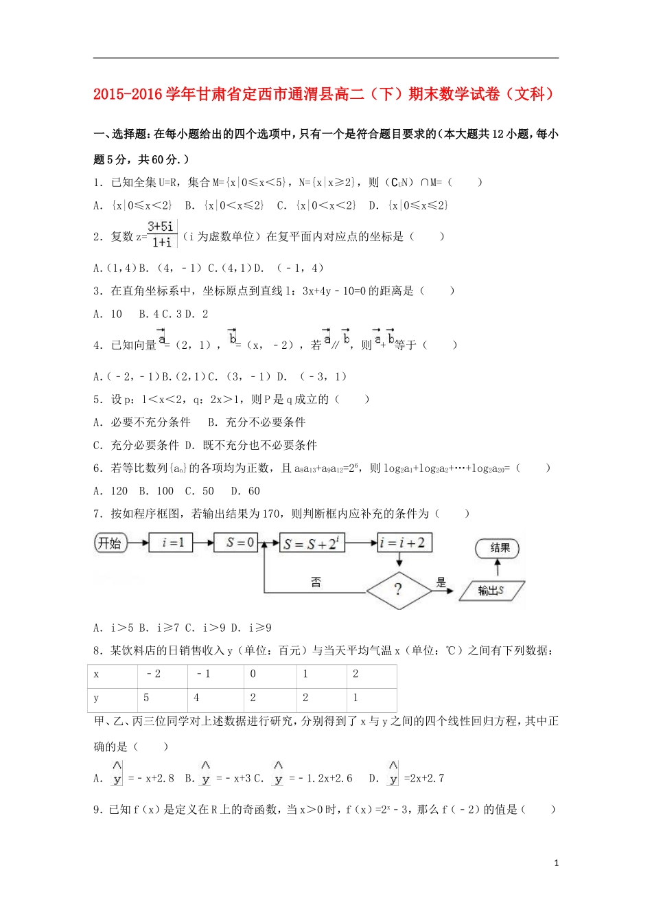 甘肃省定西市通渭县高二数学下学期期末试卷 文（含解析）-人教版高二全册数学试题_第1页