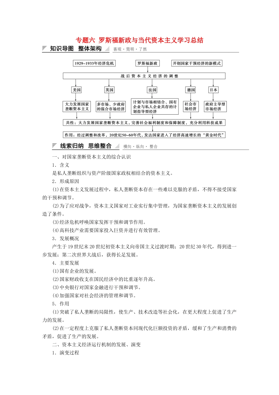 高中历史 专题六 罗斯福新政与当代资本主义学习总结 人民版必修2-人民版高一必修2历史试题_第1页