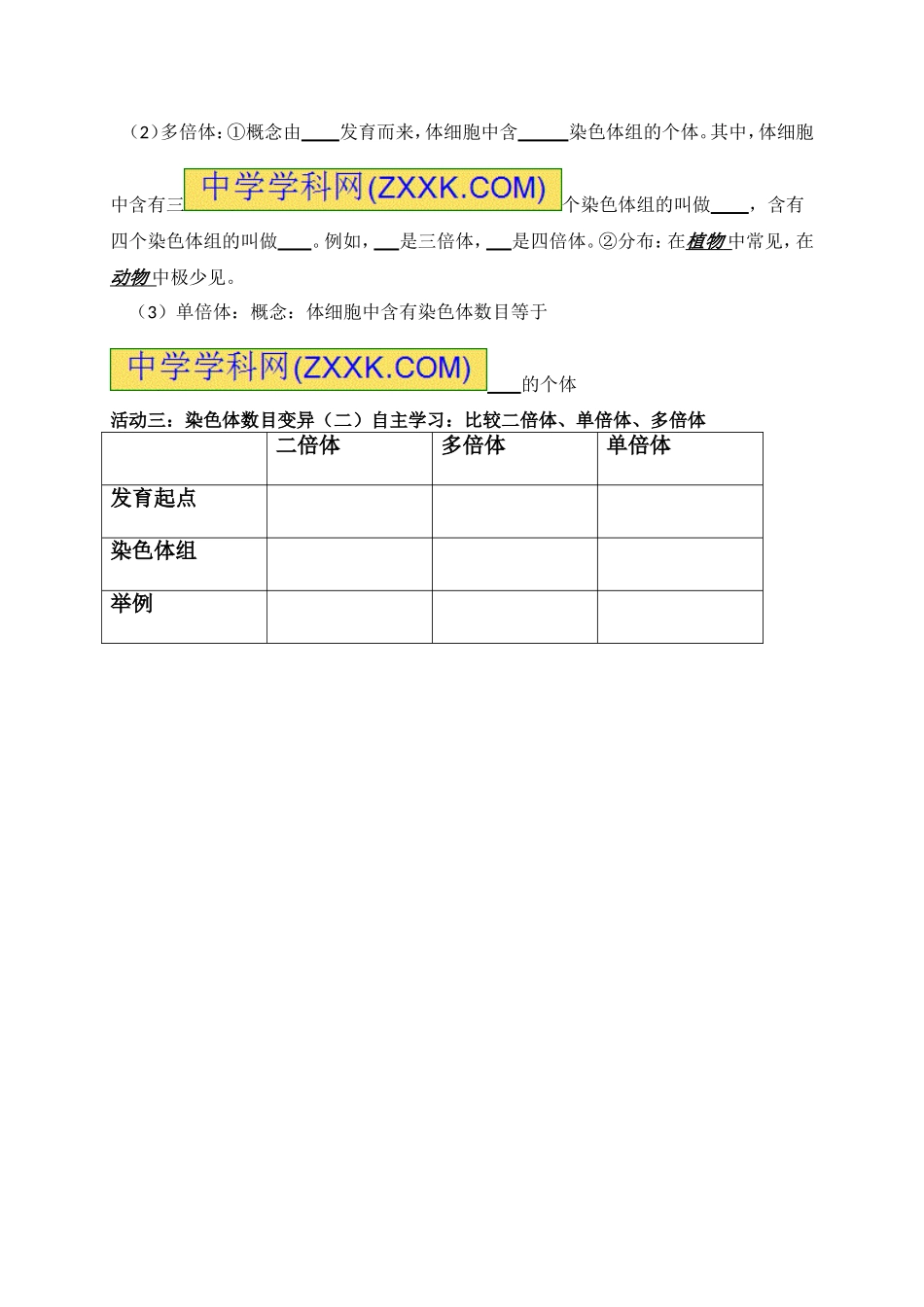 染色体结构的变异_第2页