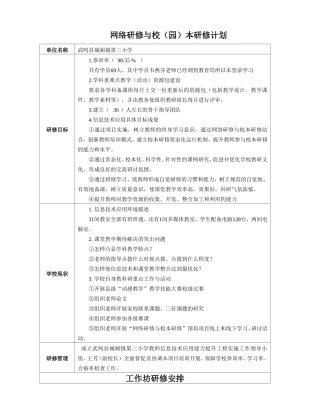 武鸣县城厢镇第三小学研修计划简报