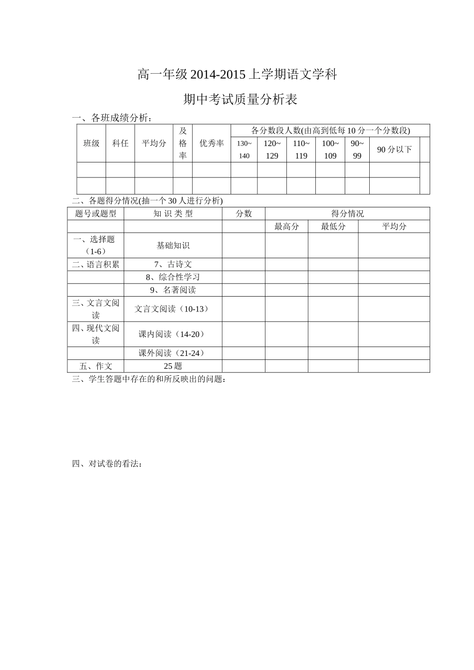高一年级语文成绩分析模板_第1页