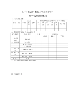 高一年级语文成绩分析模板