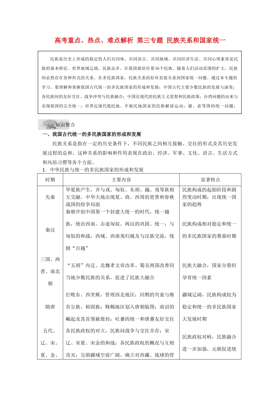 高考重点、热点、难点解析 第三专题 民族关系和国家统一_第1页