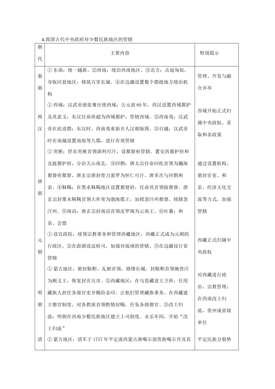 高考重点、热点、难点解析 第三专题 民族关系和国家统一_第3页