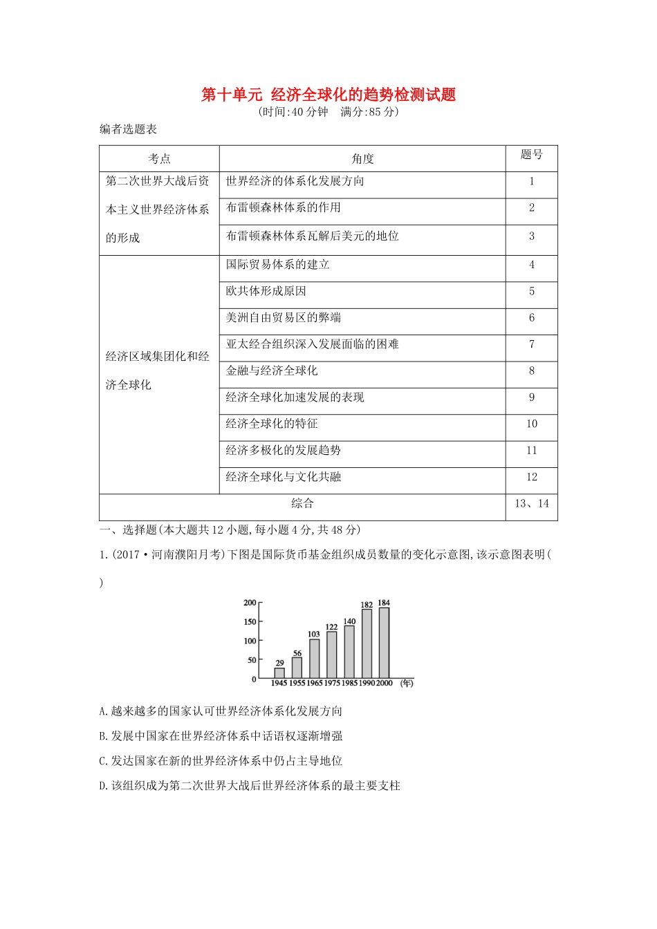 高考历史大一轮复习 第十单元 经济全球化的趋势检测试题 岳麓版-岳麓版高三全册历史试题_第1页