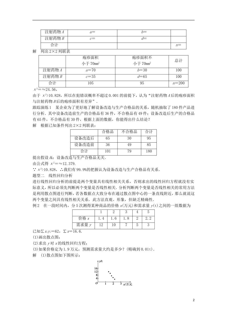 高中数学 第1章 统计案例章末复习提升1 苏教版选修1-2-苏教版高二选修1-2数学试题_第2页