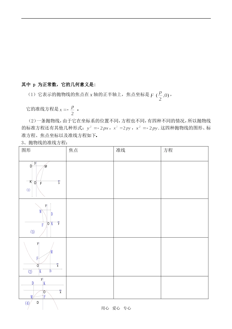 高二数学抛物线的标准方程选修2_第2页