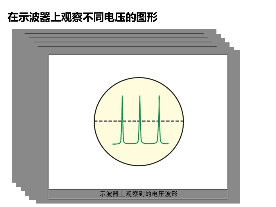 三、交变电流-(2)_第3页