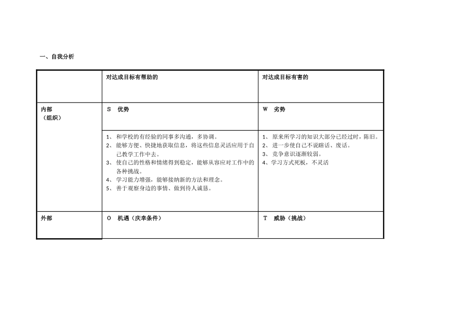 王早江个人自我诊断SWOT分析表_第1页